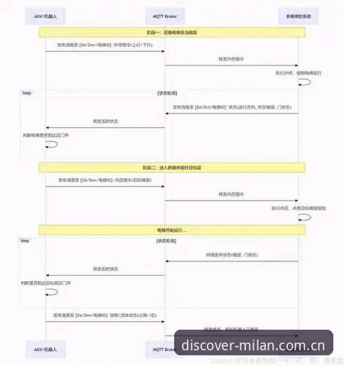 米兰官方登录完整教程——从安装到追踪Real-time数据的全套操作指南